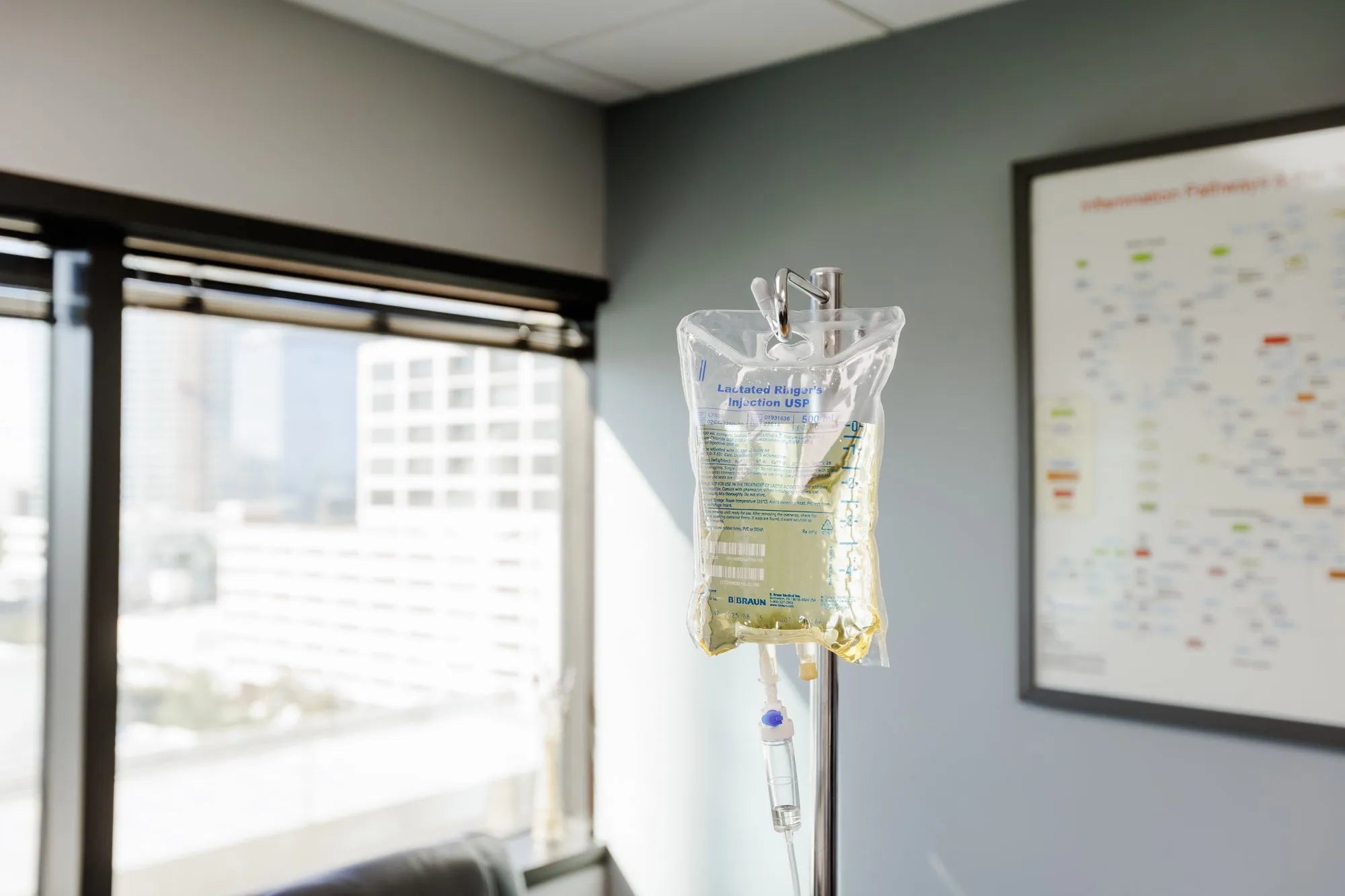 IV Therapy