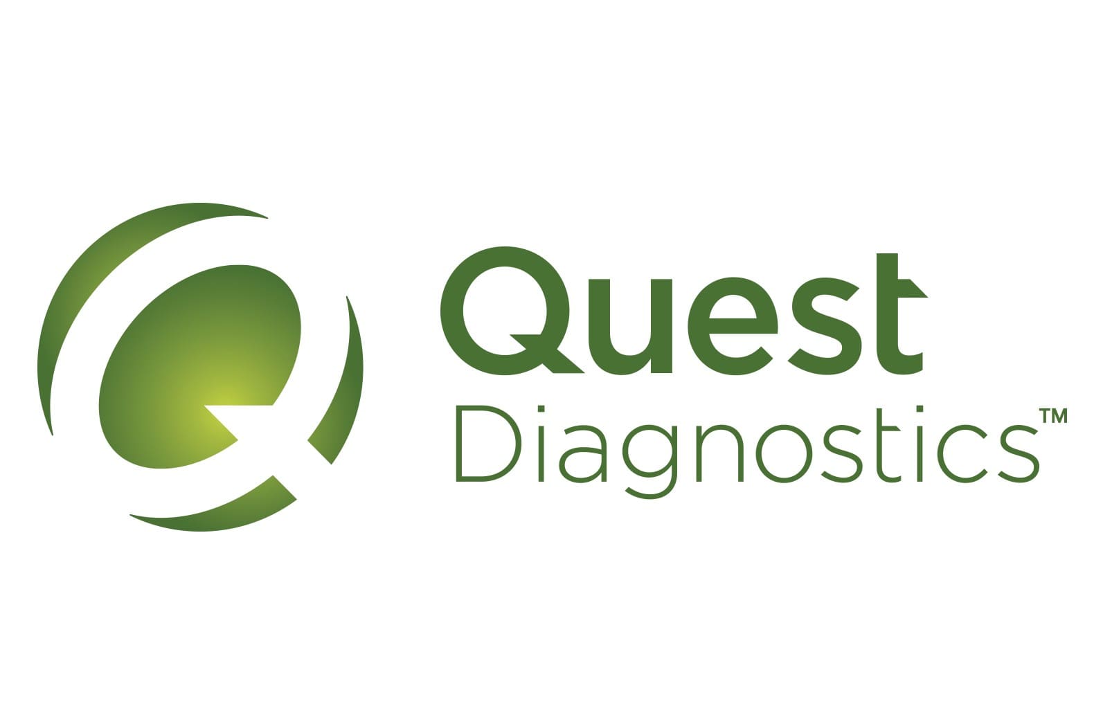 Quest Mthfr (test code 0017911)